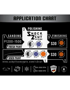 SCHOLL CONCEPTS Shock 2 Cut... 2